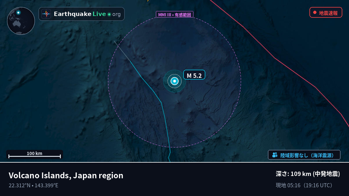 フィリピン海 (Northern Mariana Islands)