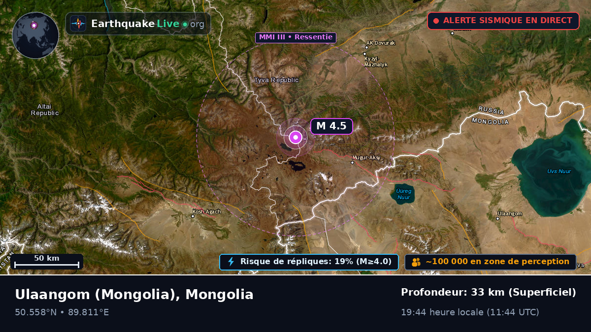 Uvs, Mongolia