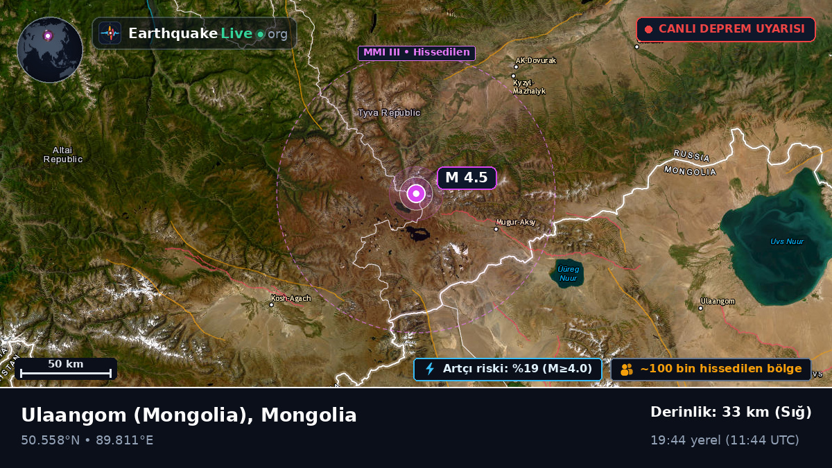 Uvs, Mongolia