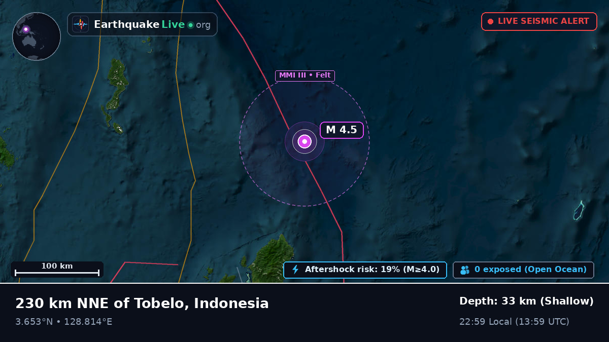 North Pacific Ocean (Indonesia)