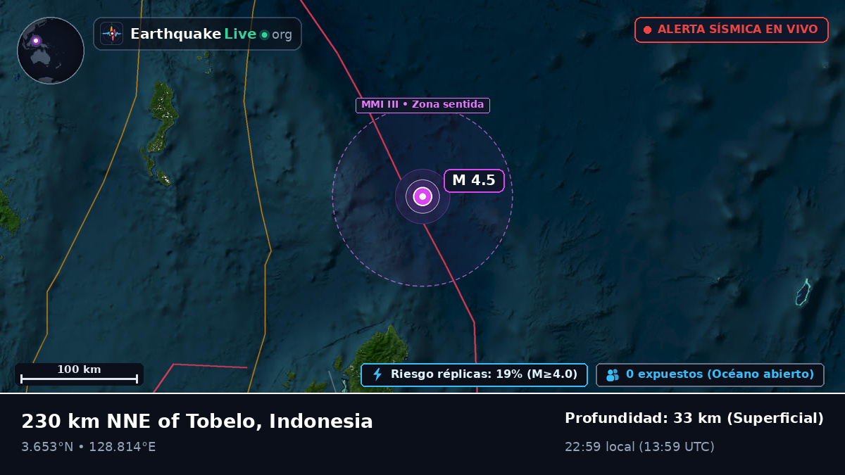 Océano Pacífico Norte (Indonesia)