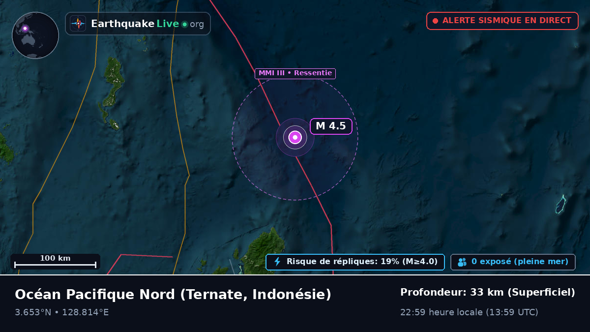 Océan Pacifique Nord (Indonésie)