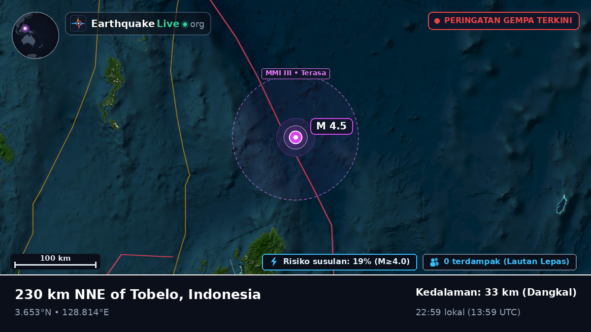 Samudra Pasifik Utara (Indonesia)