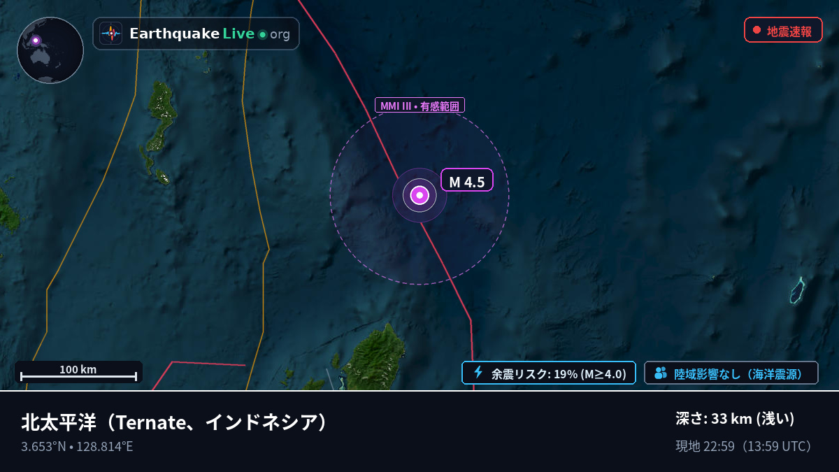 北太平洋 (インドネシア)