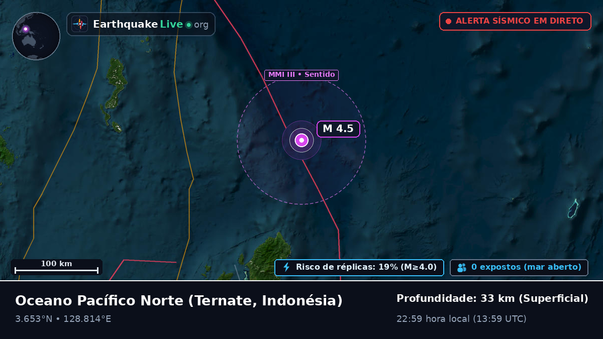 Oceano Pacífico Norte (Indonésia)