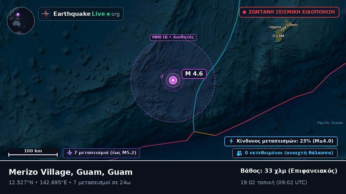 Θάλασσα των Φιλιππίνων (Guam)