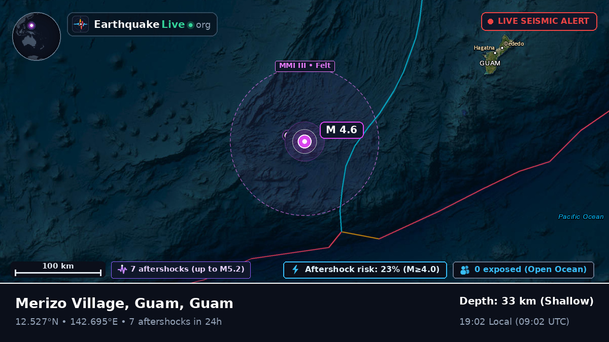 Philippine Sea (Guam)