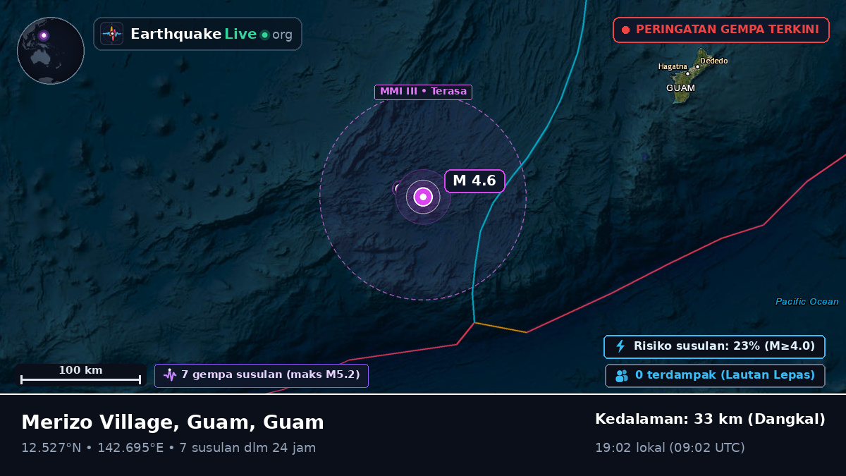 Laut Filipina (Guam)