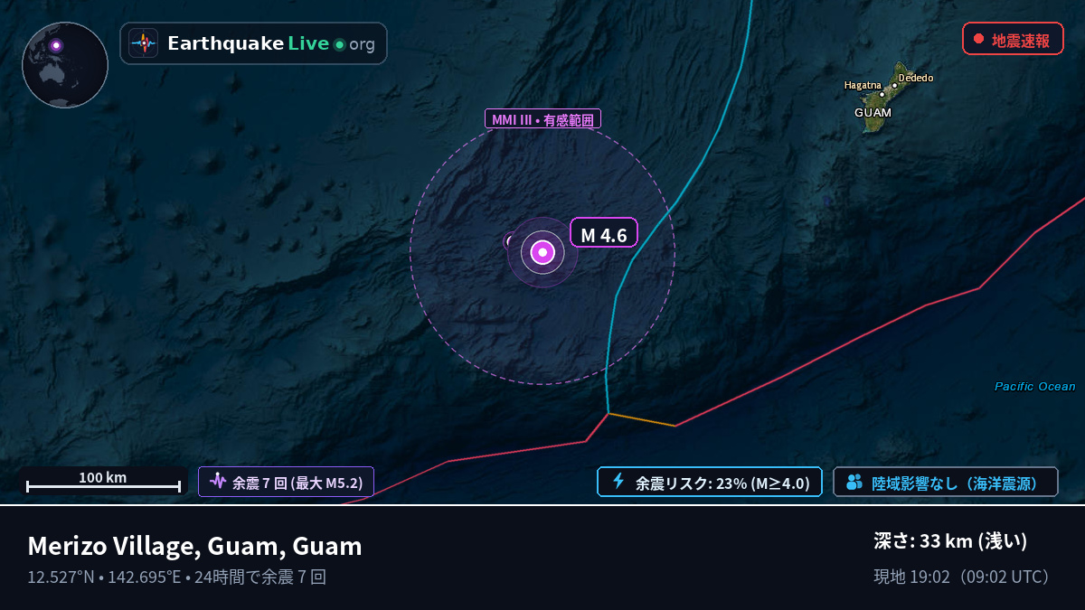 フィリピン海 (Guam)