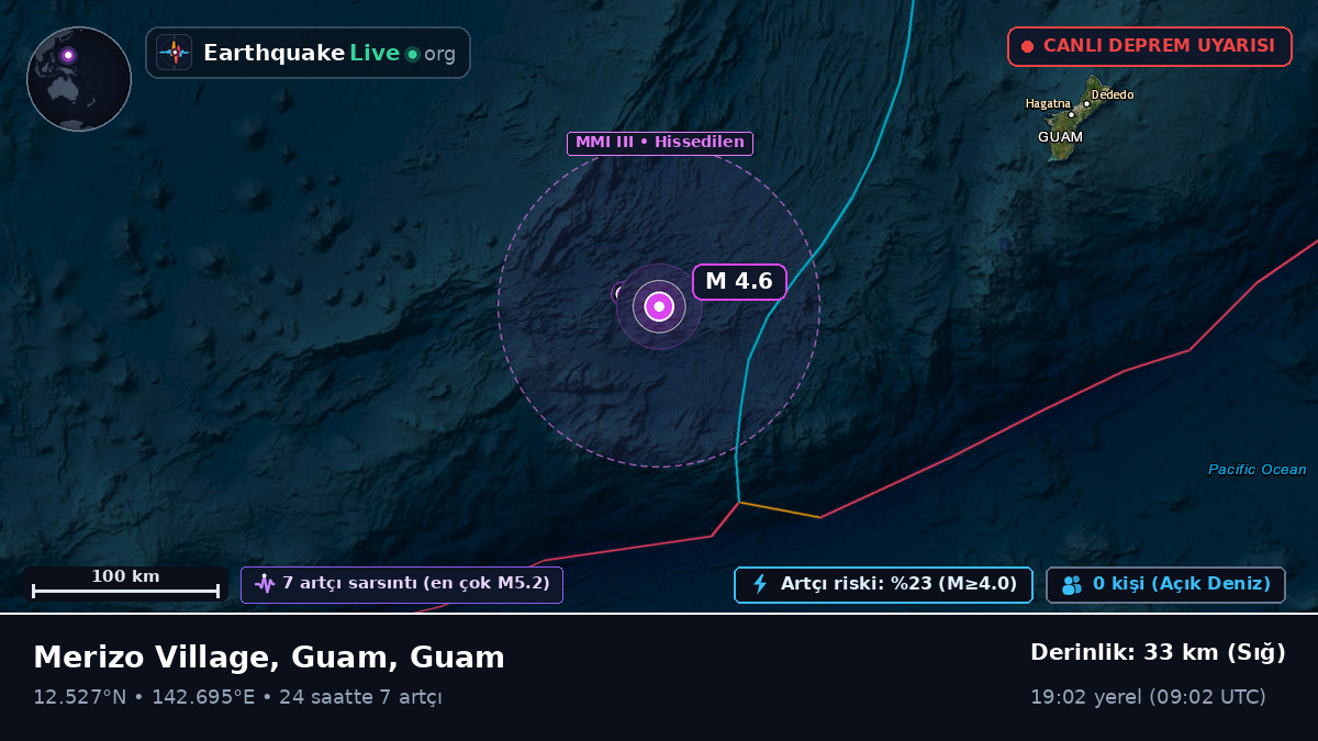 Filipin Denizi (Guam)