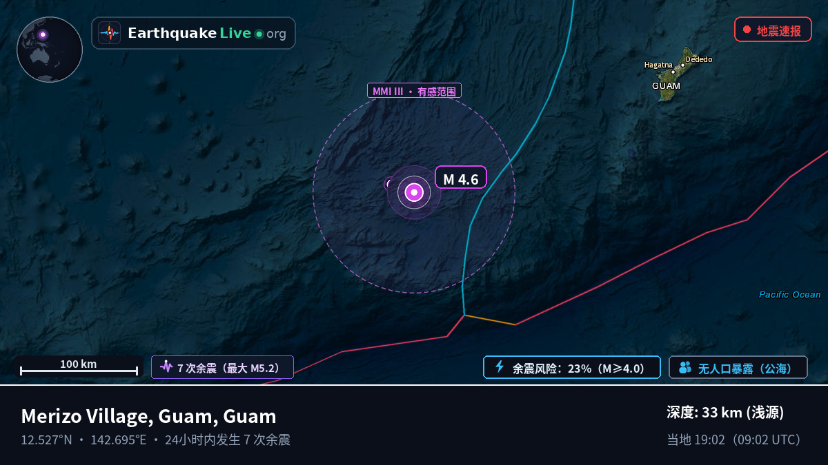 菲律宾海 (Guam)