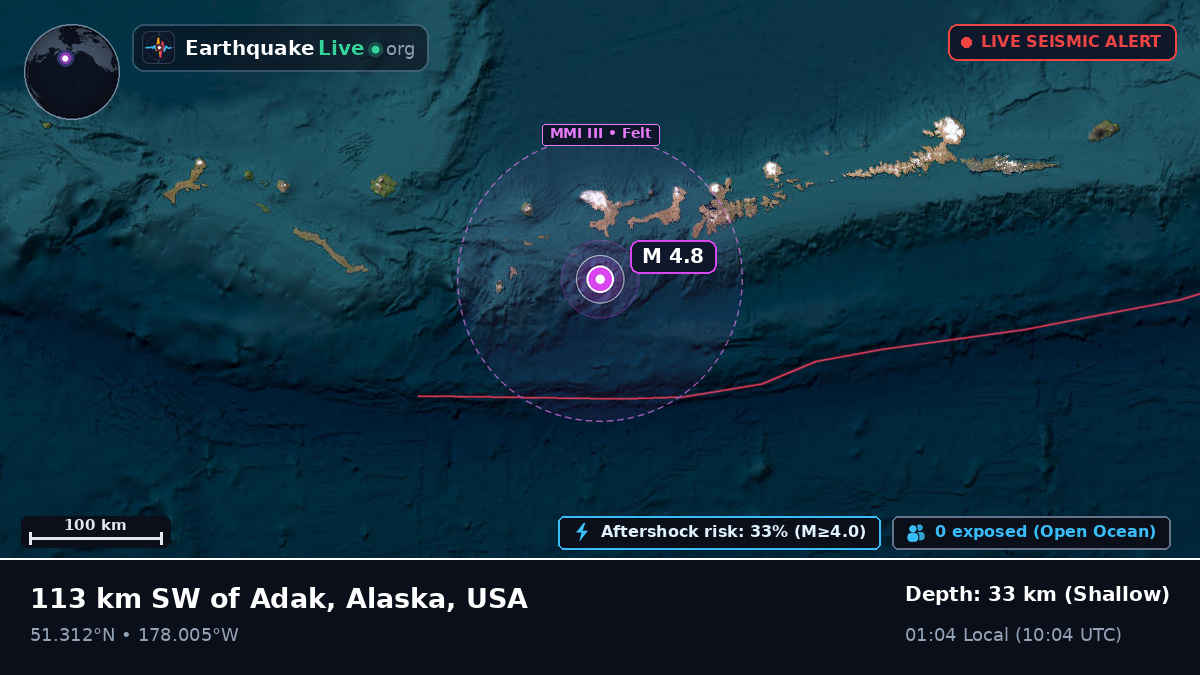 Aleutian Islands (USA)
