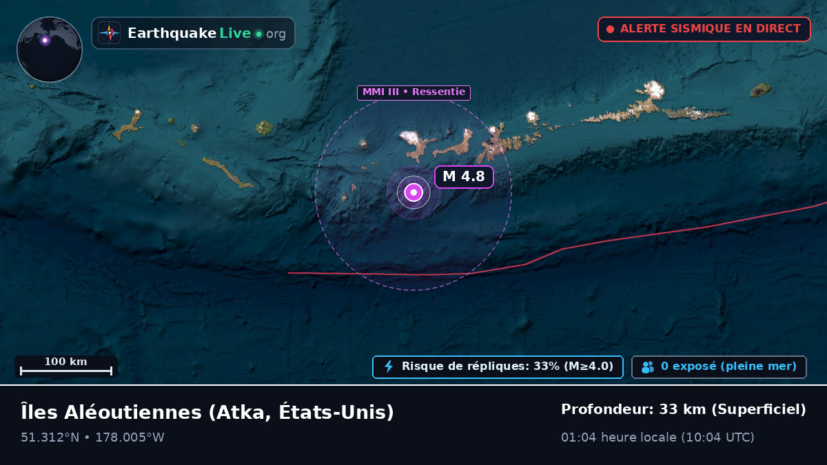 Îles Aléoutiennes (États-Unis)