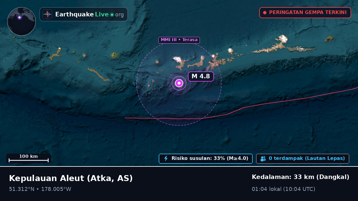 Kepulauan Aleut (AS)