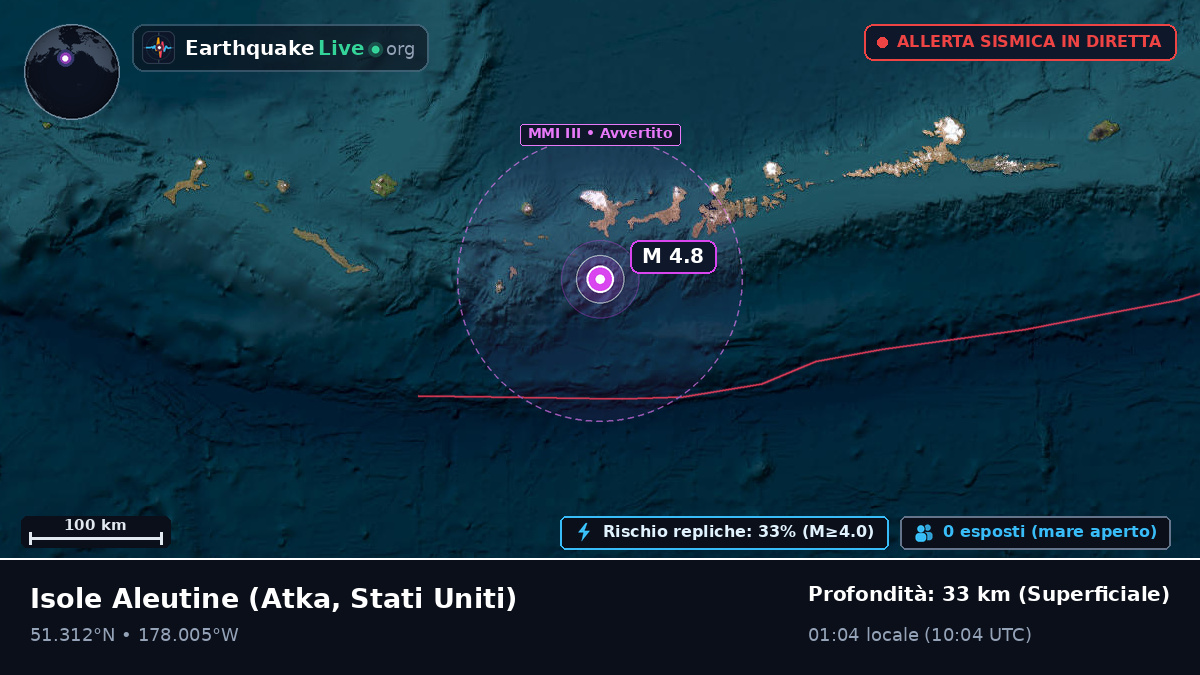 Isole Aleutine (Stati Uniti)