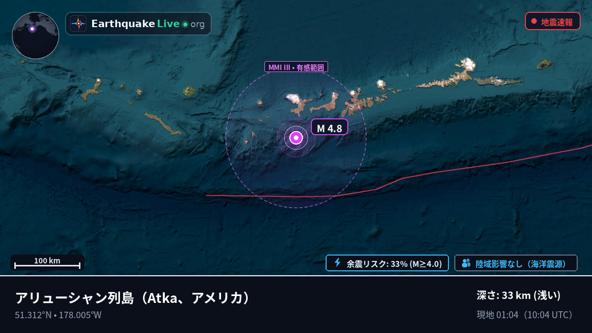 アリューシャン列島 (アメリカ)