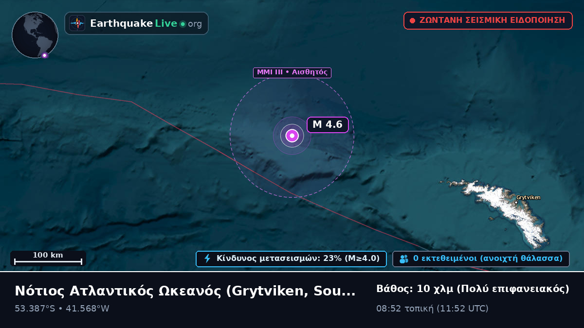 Νότιος Ατλαντικός Ωκεανός (South Georgia and the Islands)