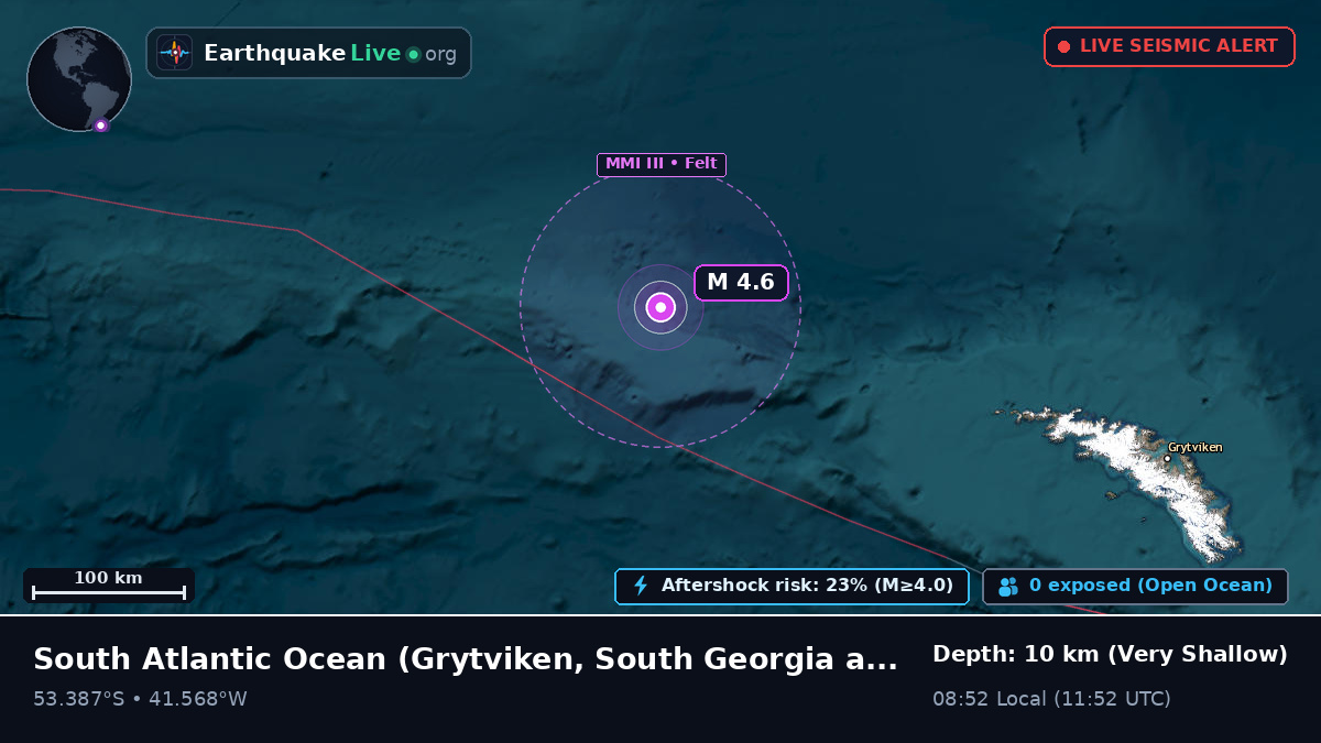 South Atlantic Ocean (South Georgia and the Islands)
