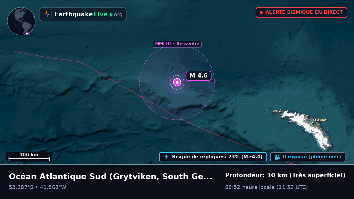 Océan Atlantique Sud (South Georgia and the Islands)