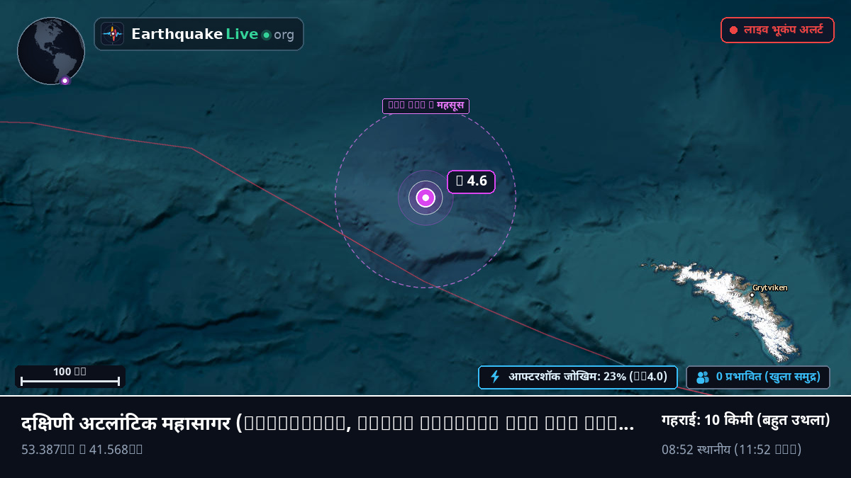 दक्षिणी अटलांटिक महासागर (South Georgia and the Islands)
