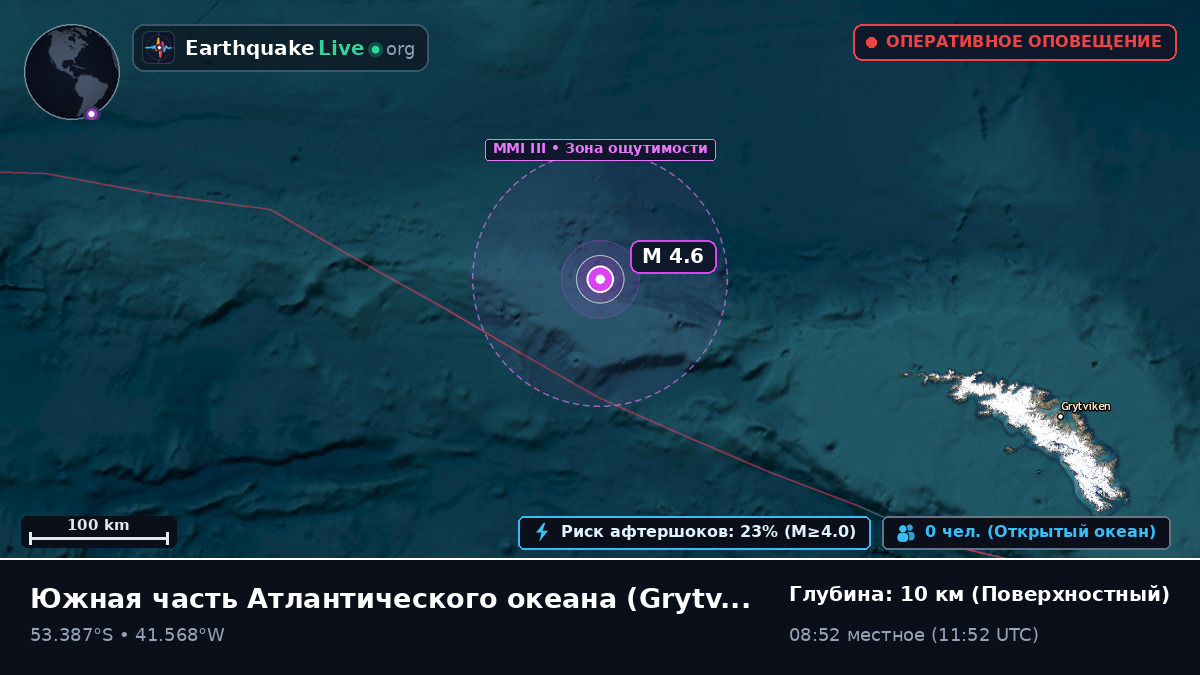 Южная часть Атлантического океана (South Georgia and the Islands)