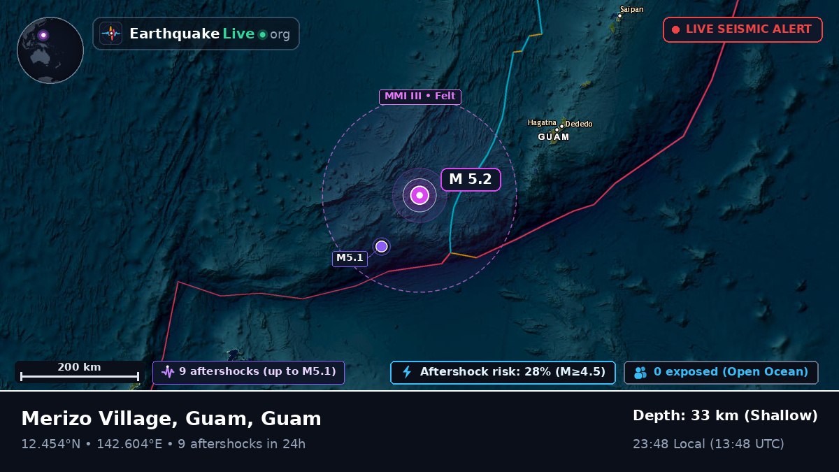 Philippine Sea (Guam)
