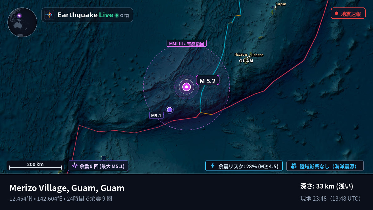 フィリピン海 (Guam)