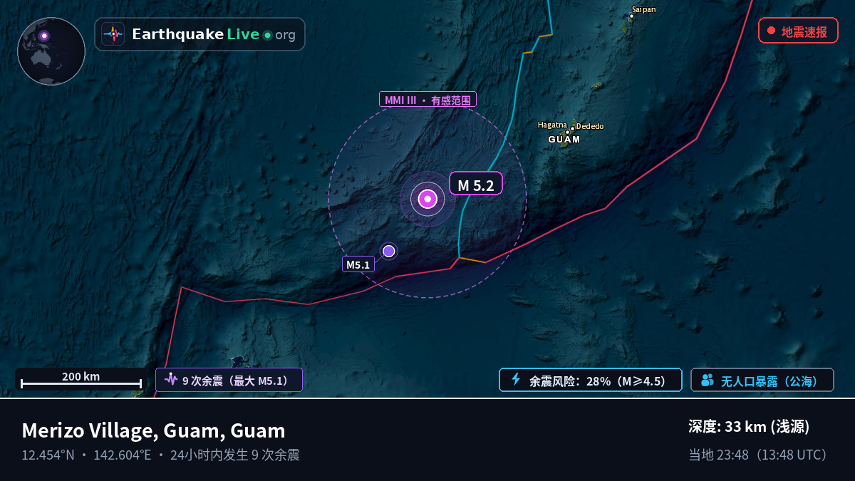 菲律宾海 (Guam)