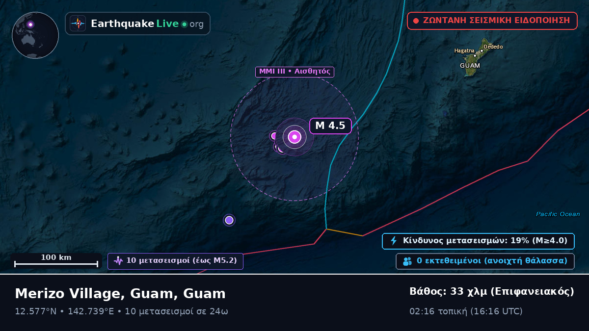 Θάλασσα των Φιλιππίνων (Guam)