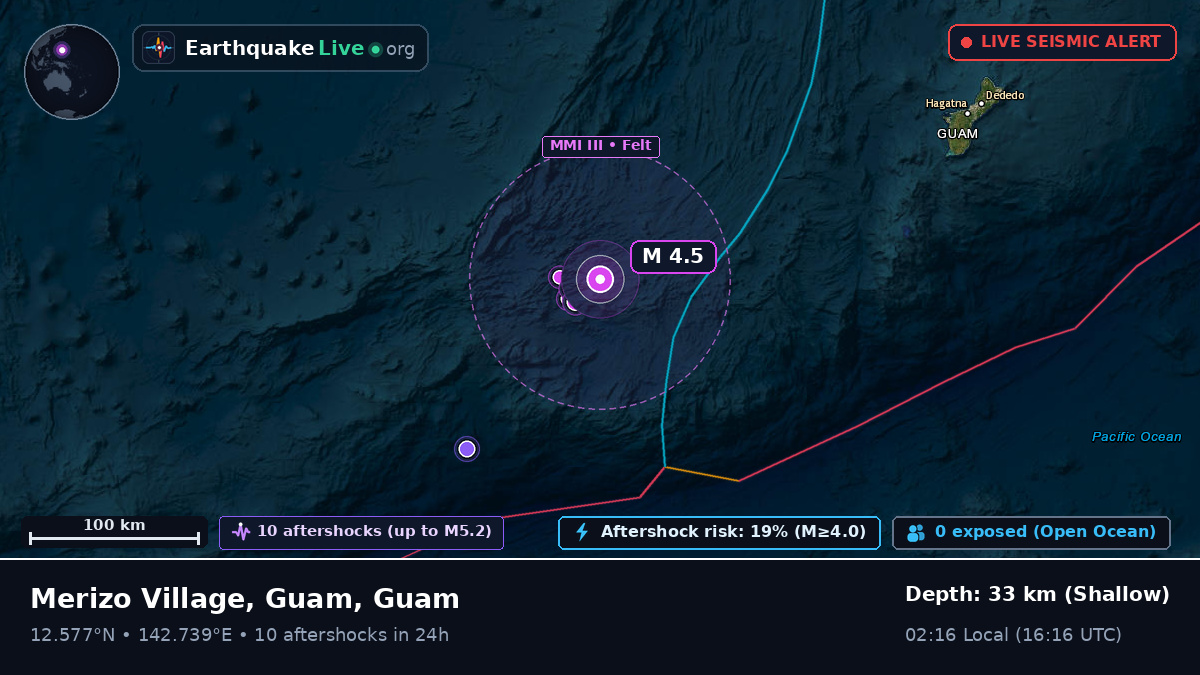 Philippine Sea (Guam)