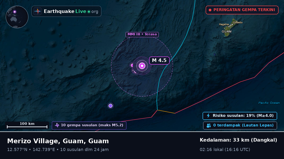Laut Filipina (Guam)