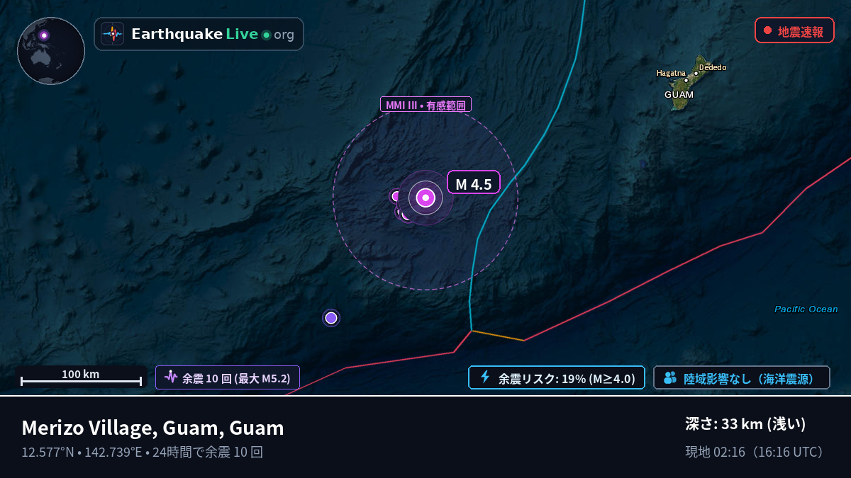 フィリピン海 (Guam)