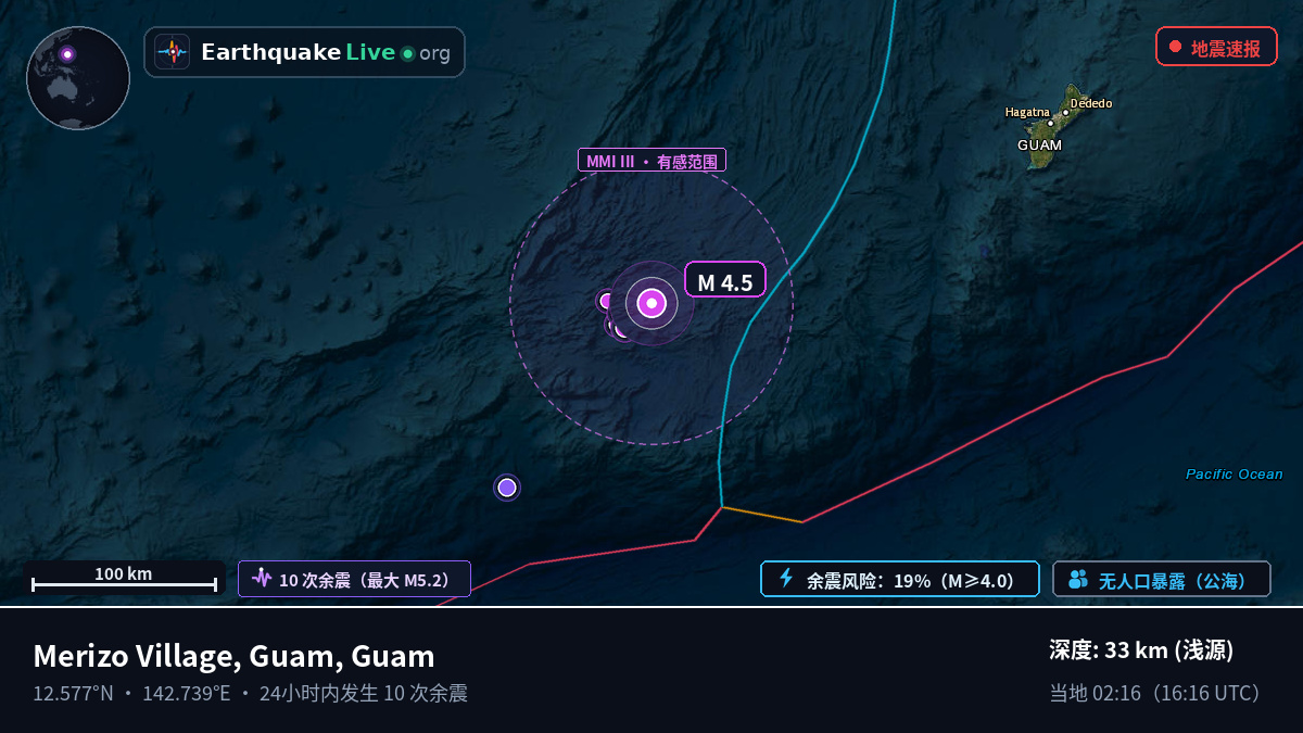 菲律宾海 (Guam)
