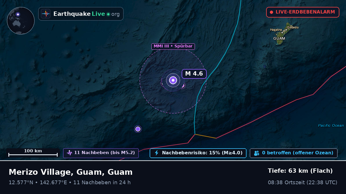 Philippinensee (Guam)
