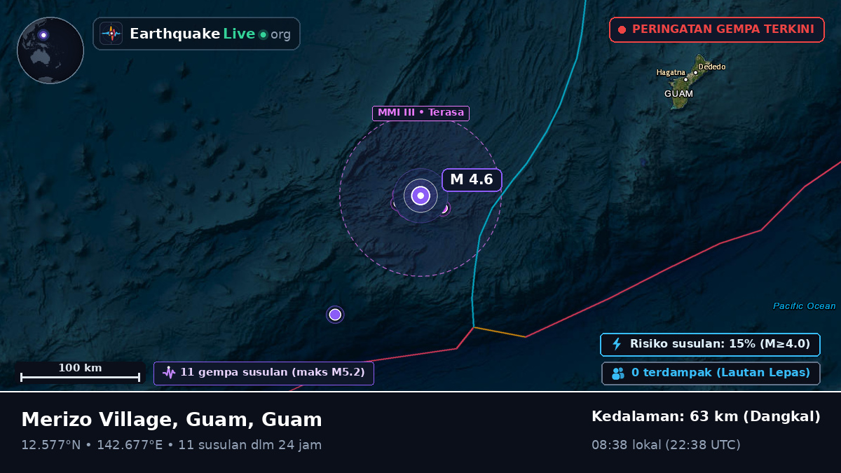 Laut Filipina (Guam)