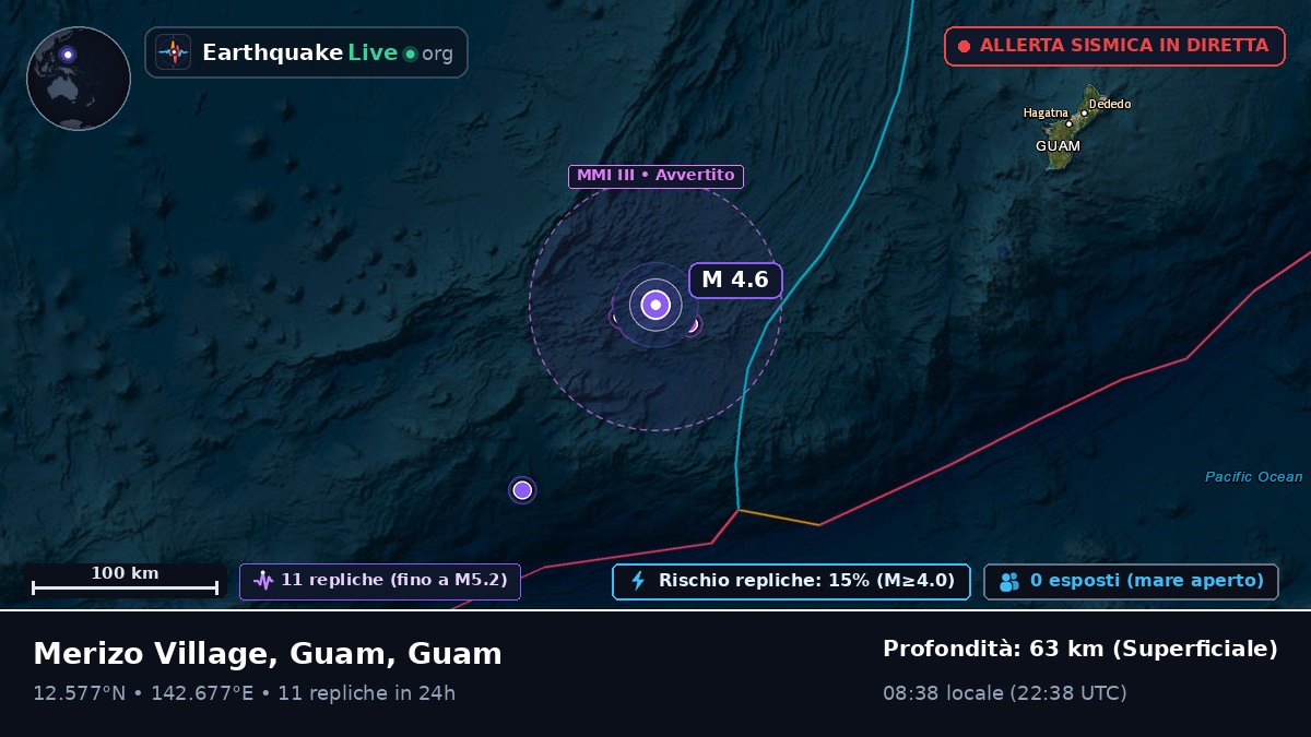Mare delle Filippine (Guam)