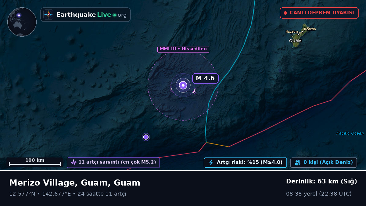 Filipin Denizi (Guam)