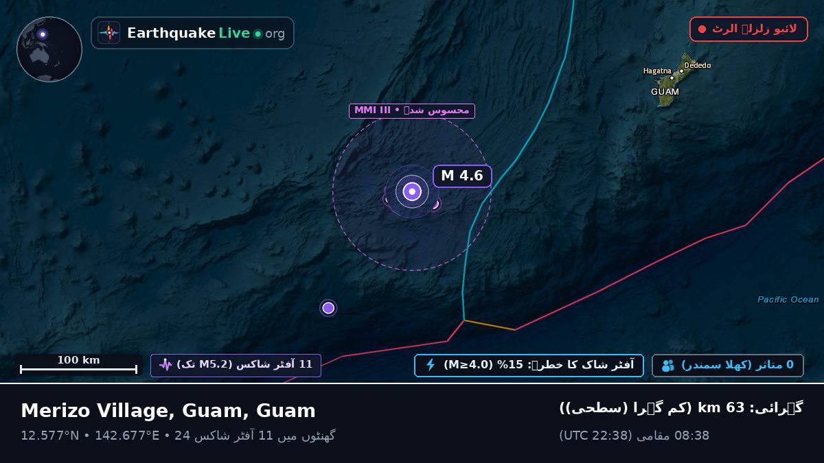 بحیرہ فلپائن (Guam)