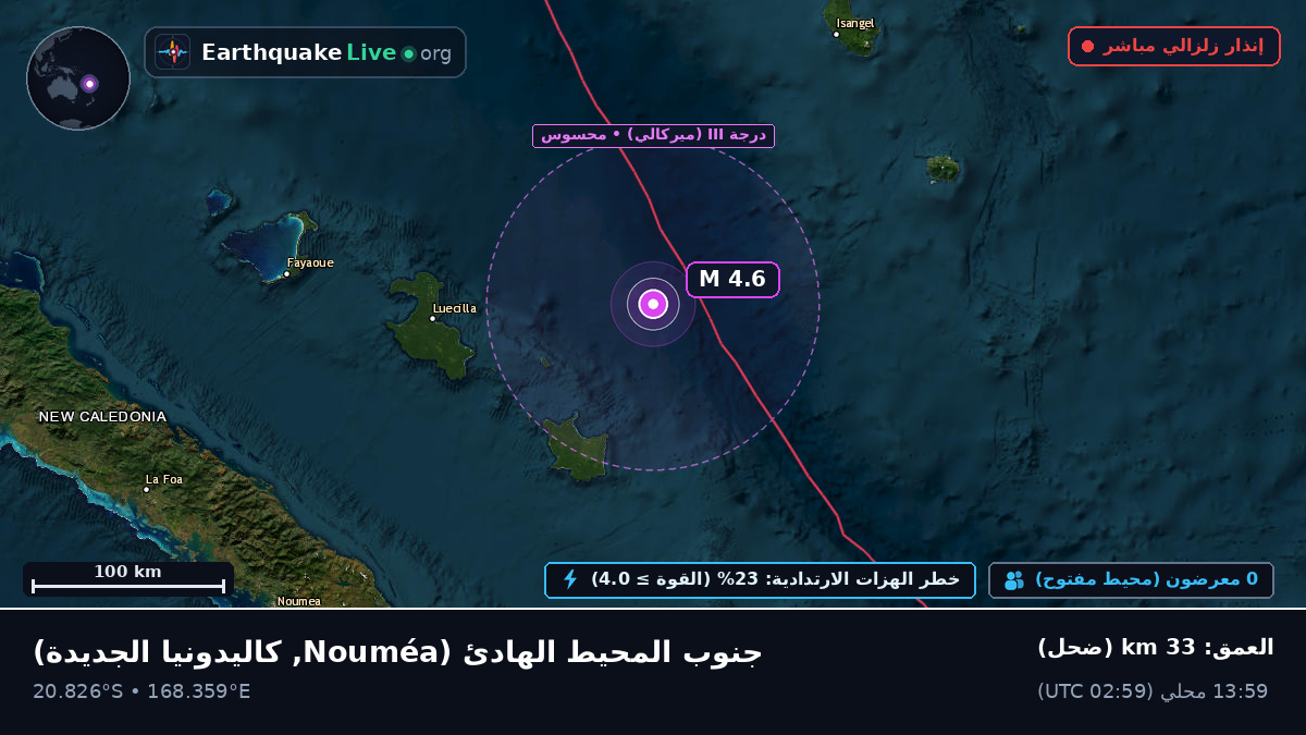 جنوب المحيط الهادئ (كاليدونيا الجديدة)