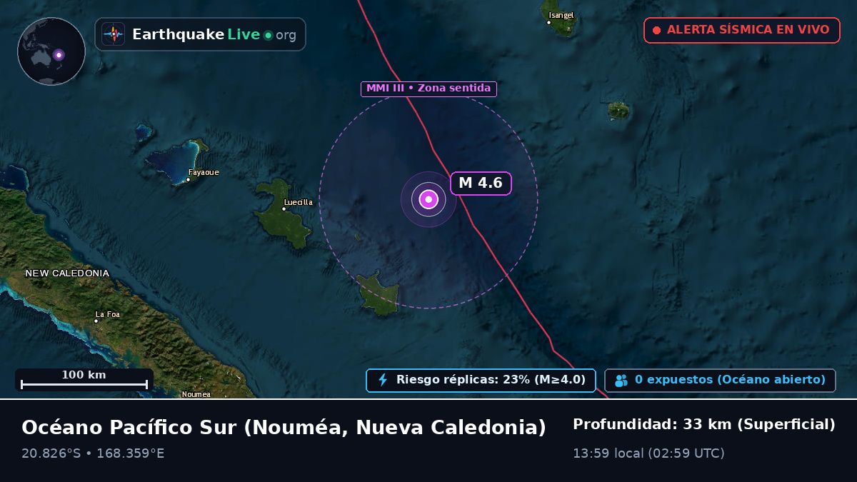 Océano Pacífico Sur (Nueva Caledonia)