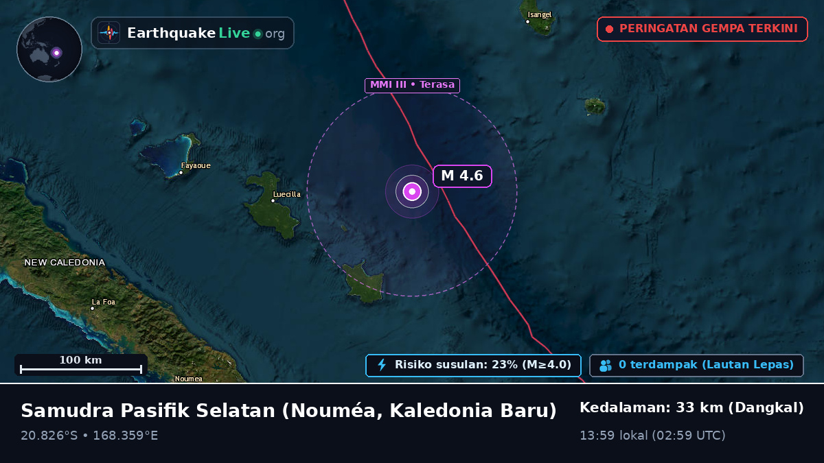Samudra Pasifik Selatan (Kaledonia Baru)