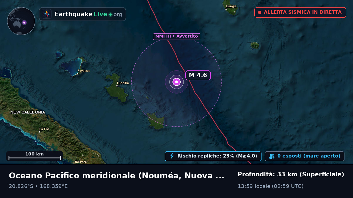 Oceano Pacifico meridionale (Nuova Caledonia)