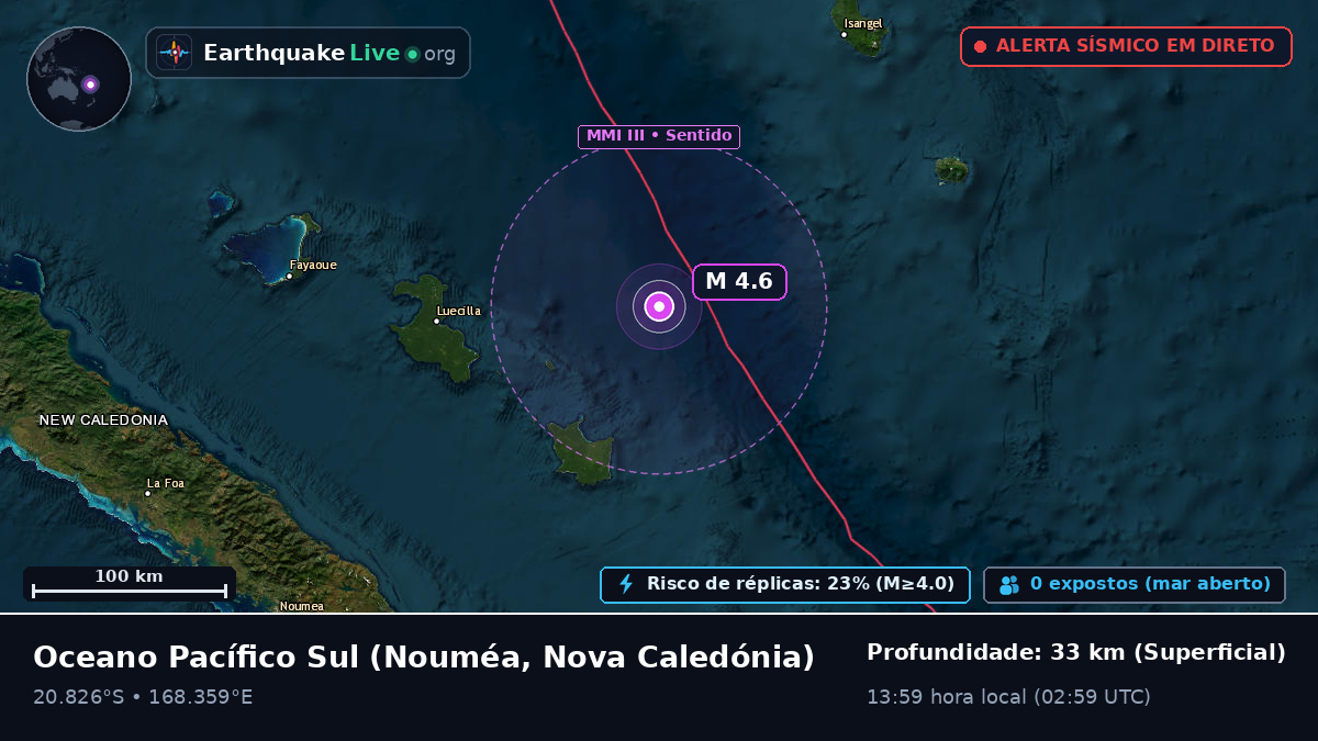 Oceano Pacífico Sul (Nova Caledónia)