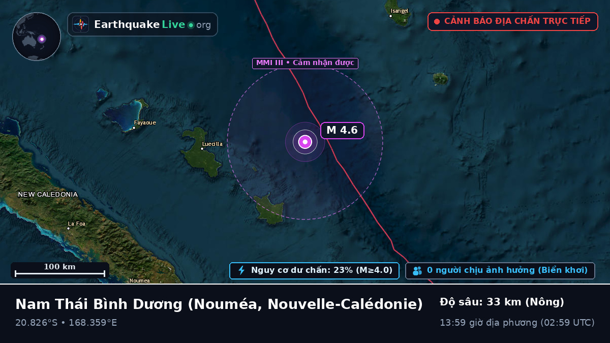 Nam Thái Bình Dương (Nouvelle-Calédonie)