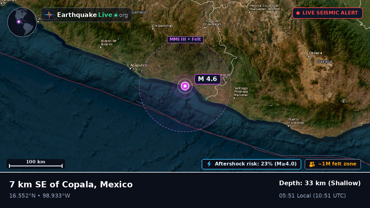 Off the coast of Acapulco, Mexico