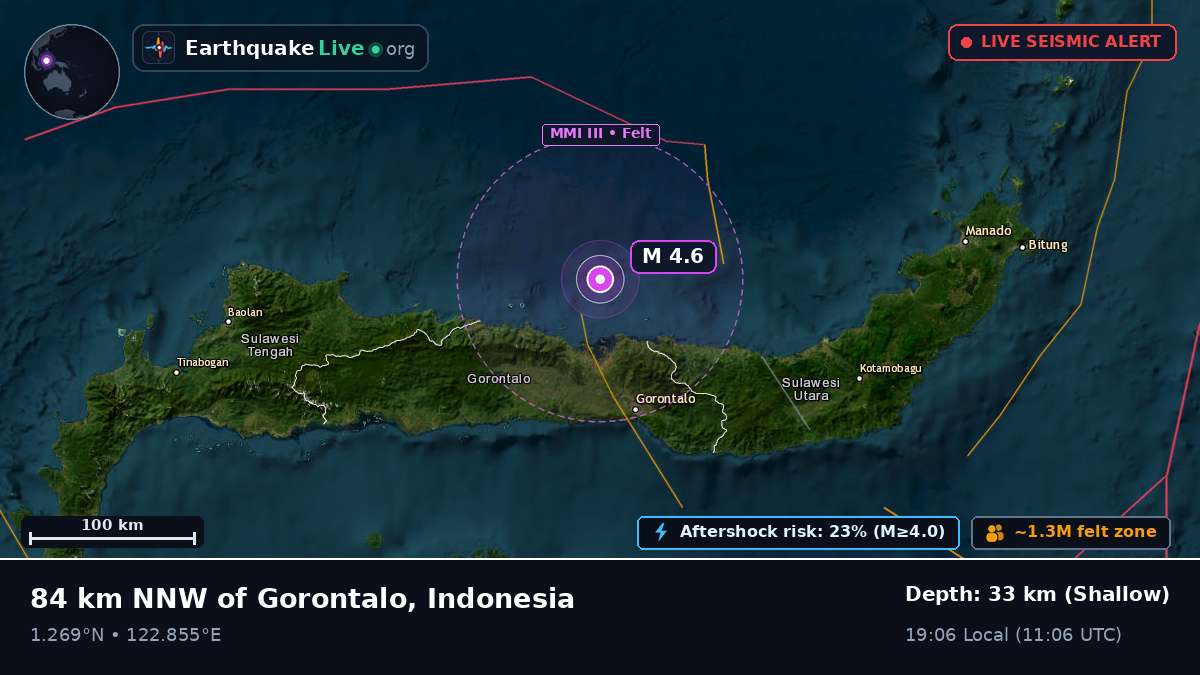 Off the coast of Gorontalo, Indonesia