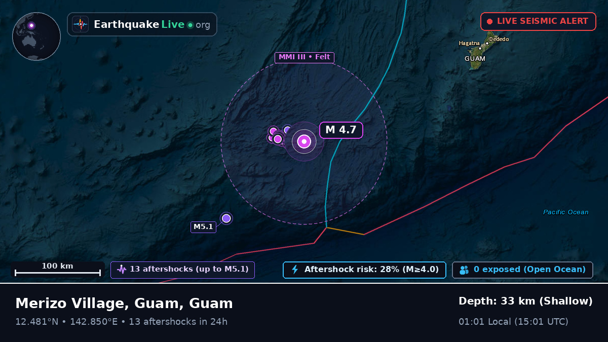 Philippine Sea (Guam)