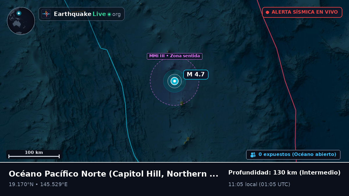 Océano Pacífico Norte (Northern Mariana Islands)