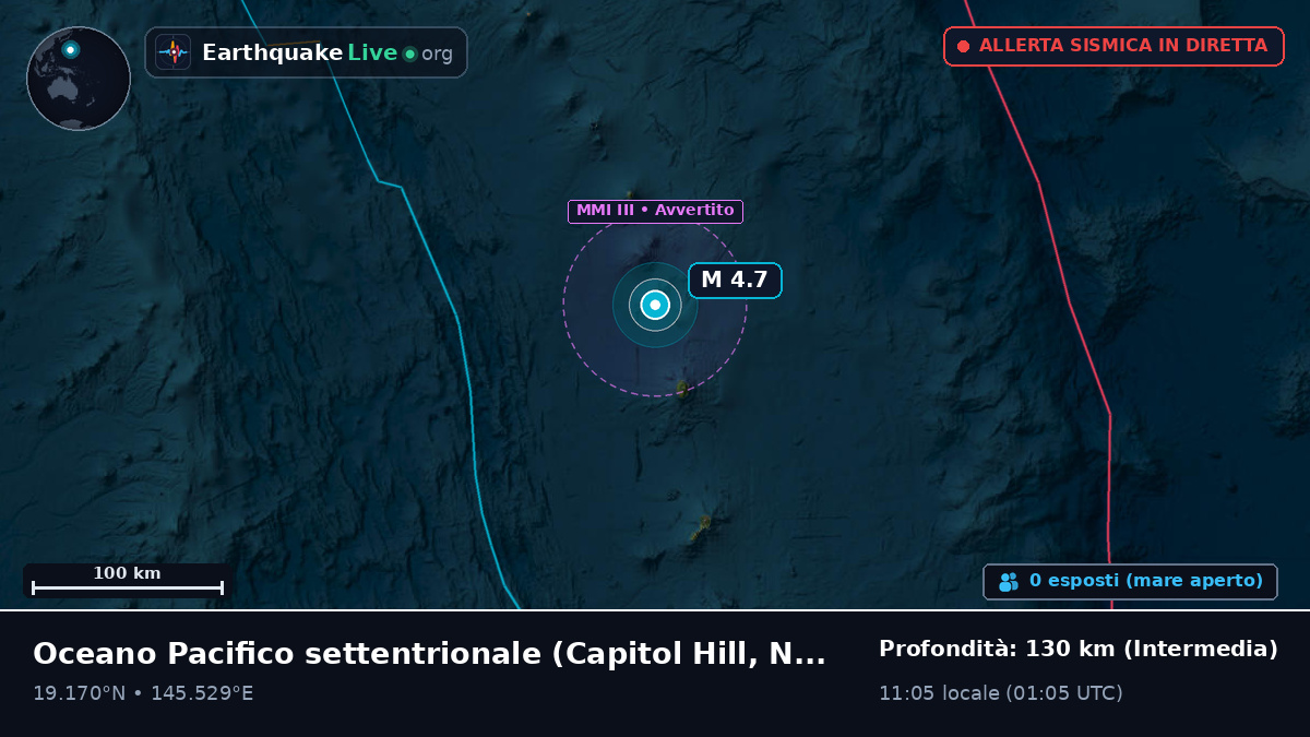 Oceano Pacifico settentrionale (Northern Mariana Islands)