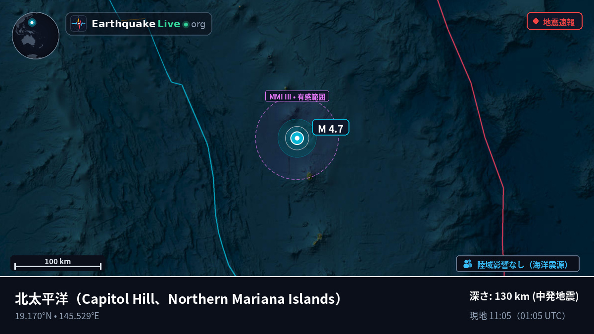 北太平洋 (Northern Mariana Islands)